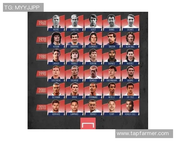 普通人和足球球星的差距对比图揭示了身体素质与职业训练的巨大差异