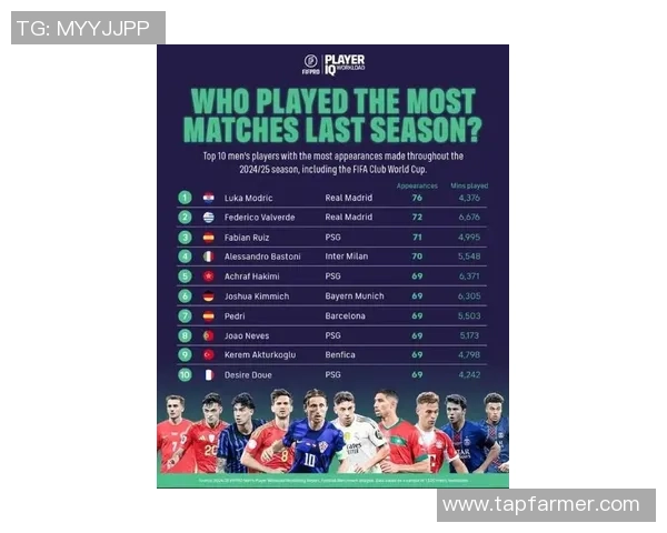 最新全球足球球星战队排名榜分析 强队表现震撼排名变动揭示新趋势